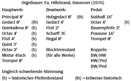 Bücken Disposition