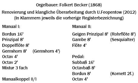 Disposition Eitzendorf